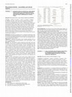 POS1051 Lung Clustering Analysis-Based Phenotypes of Rheumatoid Arthritis Using Artificial Intelligence-Based Technology for Chest Computed Tomography Cover Page