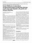 Human EVI2B acts as a Janus-faced oncogene/antioncogene by differently affecting as per cancer type neoplastic cells growth and immune infiltration Cover Page