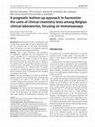 Research paper thumbnail of A pragmatic bottom-up approach to harmonize the units of clinical chemistry tests among Belgian clinical laboratories, focusing on immunoassays