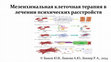 Презентация "Мезенхимальная клеточная терапия в лечении психических расстройств" Cover Page