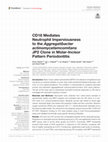 CD18 Mediates Neutrophil Imperviousness to the Aggregatibacter actinomycetemcomitans JP2 Clone in Molar-Incisor Pattern Periodontitis Cover Page