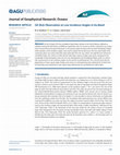 Oil Slick Observation at Low Incidence Angles in Ku-Band Cover Page