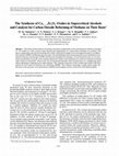 The Synthesis of Ce1 – xZr x O2 Oxides in Supercritical Alcohols and Catalysts for Carbon Dioxide Reforming of Methane on Their Basis Cover Page