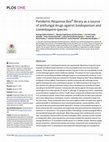 Research paper thumbnail of Pandemic Response Box® library as a source of antifungal drugs against Scedosporium and Lomentospora species