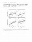 Rising Temperatures, Molting Phenology, and Epizootic Shell Disease in the American Lobster Cover Page