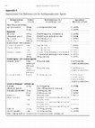 Appendix 5: Approximate Cost Reference List for Antihyperglycemic Agents Cover Page