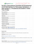 De novo transcriptome assembly and development of EST-SSR markers for Pterocarpus santalinus L. f. (Red sanders), a threatened and endemic tree of India Cover Page