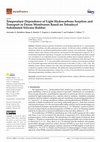 Temperature Dependence of Light Hydrocarbons Sorption and Transport in Dense Membranes Based on Tetradecyl Substituted Silicone Rubber Cover Page