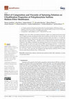 Effect of Composition and Viscosity of Spinning Solution on Ultrafiltration Properties of Polyphenylene Sulfone Hollow-Fiber Membranes Cover Page