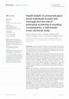 Research paper thumbnail of Health beliefs of unmarried adult Saudi individuals toward safe marriage and the role of premarital screening in avoiding consanguinity: a nationwide cross-sectional study