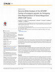 Genome-Wide Analysis of the AP2/ERF Family in Eucalyptus grandis: An Intriguing Over-Representation of Stress-Responsive DREB1/CBF Genes Cover Page