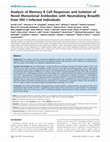 Analysis of Memory B Cell Responses and Isolation of Novel Monoclonal Antibodies with Neutralizing Breadth from HIV-1-Infected Individuals Cover Page