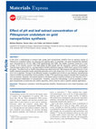 Effect of pH and leaf extract concentration of Pittosporum undulatum on gold nanoparticles synthesis Cover Page