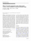 Effects of restoration management on the estuarine isopod Cyathura carinata: mediation by trematodes and habitat change Cover Page