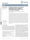 Emulsifying properties of plant-derived polypeptide and their conjugates: A self consistent-field calculation study of the impact of hydrolysis Cover Page