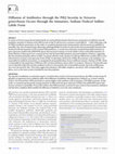 Research paper thumbnail of Diffusion of Antibiotics through the PilQ Secretin in Neisseria gonorrhoeae Occurs through the Immature, Sodium Dodecyl Sulfate-Labile Form