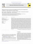 Differential protein expression throughout the life cycle of Trypanosoma congolense, a major parasite of cattle in Africa Cover Page