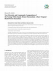 Tree Diversity and Community Composition of the Tutong White Sands, Brunei Darussalam: A Rare Tropical Heath Forest Ecosystem Cover Page