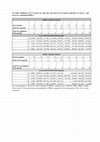 Naturally occurring antibodies against serum amyloid A reduce IL-6 release from peripheral blood mononuclear cells Cover Page