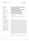 Abiotic environmental factors drive the diversity, compositional dynamics and habitat preference of ectomycorrhizal fungi in Pannonian forest types Cover Page