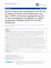 Research paper thumbnail of Impact of amino acid substitutions in the V2 and C2 regions of human immunodeficiency virus type 1 CRF01_AE envelope glycoprotein gp120 on viral neutralization susceptibility to broadly neutralizing antibodies specific for the CD4 binding site