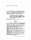 1 H NMR Ganglioside Ceramide Resonance Region on the Differential Diagnosis of Low and High Malignancy of Brain Gliomas Cover Page