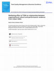 Research paper thumbnail of Mediating effect of TQM on relationship between organisational culture and performance: evidence from Indian SMEs