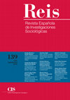 Research paper thumbnail of (2012) Evaluación de políticas en contextos de gobierno multinivel: determinantes de la (in)satisfacción con las políticas de bienestar en las CCAA [Policy evaluation in multilevel contexts: determinants of (dis)satisfaction with welfare policies in Spanish regional governments)