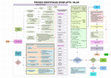 Research paper thumbnail of Visio-subdit ppk SOP pembentukan kelembagaan 07012013 NEW