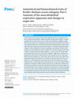 Anatomical and biomechanical traits of broiler chickens across ontogeny. Part I. Anatomy of the musculoskeletal respiratory apparatus and changes in organ size Cover Page