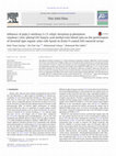 Research paper thumbnail of Influence of poly(2-methoxy-5-(2’-ethyl)-hexyloxy-p-phenylene vinylene):(6,6)-phenyl C61 butyric acid methyl ester blend ratio on the performance of inverted type organic solar cells based on Eosin-Y-coated ZnO nanorod arrays