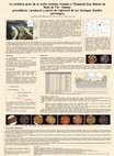 Research paper thumbnail of La ceràmica grisa de la costa catalana trobada a L'Esquerda (Masies de Roda de Ter, Osona): procedència i producció a partir de l'aplicació de les tècniques d'anàlisi petrològica