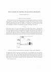 Research paper thumbnail of Wave nature of matter and Quantum Mechanics