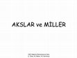 AKSLAR ve MİLLER Cover Page