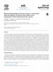 Research paper thumbnail of Historical demography of Lantana camara L. reveals clues about the influence of land use and weather in the management of this widespread invasive species