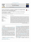 Genetic discrimination of foodborne pathogenic and spoilage< i> Bacillus</i> spp. based on three housekeeping genes Cover Page