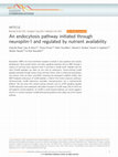 Research paper thumbnail of An endocytosis pathway initiated through ​neuropilin-1 and regulated by nutrient availability