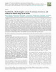 Small islands, valuable insights: systems of customary resource use and resilience to climate change in the Pacific.  Cover Page