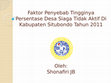 Research paper thumbnail of FAKTOR PENYEBAB TINGGINYA PERSENTASE DESA SIAGA TIDAK AKTIF DI KABUPATEN SITUBONDO TAHUN 2011