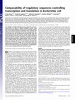 Composability of regulatory sequences controlling transcription and translation in Escherichia coli Cover Page