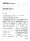 ORIGINAL ARTICLE Chemical and genetic variability of selected Turkish oregano (Origanum onites L.) clones Fatma Aykut Tonk • Su¨er Yu¨ce • Emine Bayram R. Refika Akc¸ali Giachino • C ¸ ig˘dem So¨nmez • _ Telci • Mehmet Alp Furan Cover Page