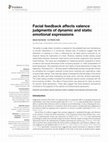 Facial feedback affects valence judgments of dynamic and static emotional expressions Cover Page