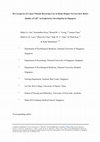 Research paper thumbnail of Do caregivers of cancer patients receiving care in home hospice services have better quality of life? An exploratory investigation in Singapore