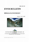 FOOD SECURITY VIS-A-VIS NATURAL RESOURCES SUSTAINABILITY IN NORTH EASTERN REGION OF INDIA Cover Page