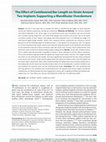 Research paper thumbnail of The effect of cantilevered bar length on strain around two implants supporting a mandibular overdenture.