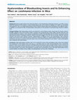 Research paper thumbnail of Hyaluronidase of bloodsucking insects and its enhancing effect on leishmania infection in mice