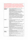 Research paper thumbnail of table of materials, applications and changes in contemporary art