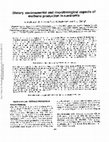 Dietary, environmental and microbiological aspects of methane Production in ruminants Cover Page