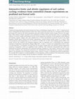 Interactive biotic and abiotic regulators of soil carbon cycling: evidence from controlled climate experiments on peatland and boreal soils Cover Page