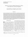 Research paper thumbnail of Kinetics of canine antibody response to saliva of the sand fly Lutzomyia longipalpis